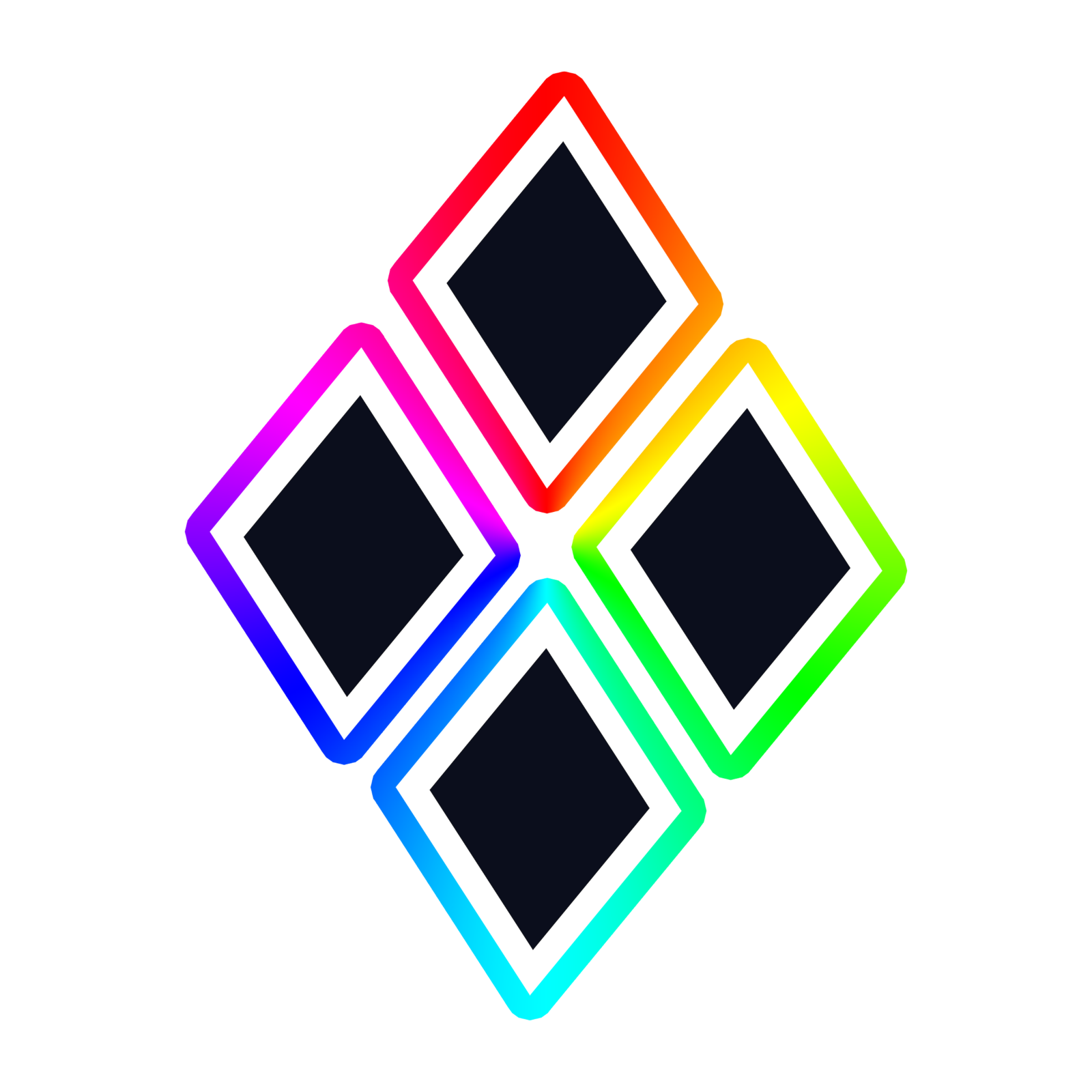 iQ Suite Labs